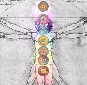 7_Chakras