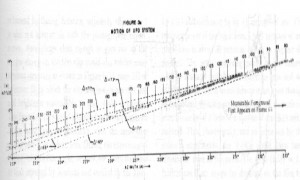 p179fig3a