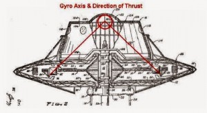 04 Tesla flying saucers