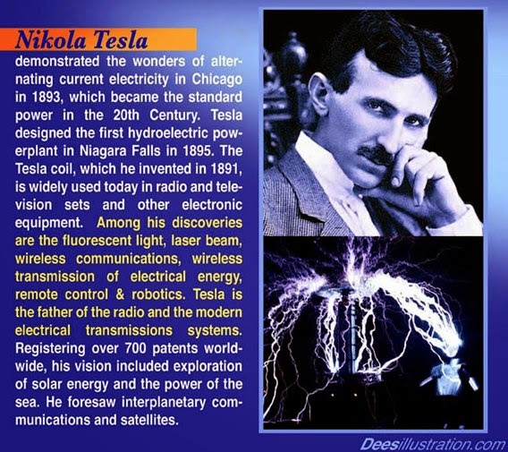 nikola tesla ufo patent confiscated by nsa most ufos tesla powered