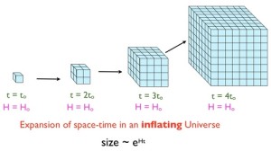 inflation-thumb-500x280-70233