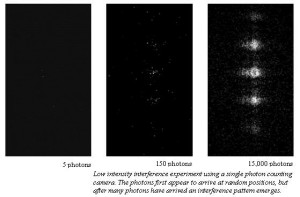 quantum-photons