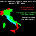 110101_LightPollution_Italian_Regional_bills_specs